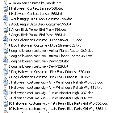 The Titles of the 10 Halloween costume PLR articles