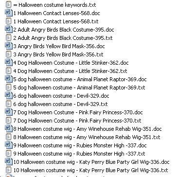 The Titles of the 10 Halloween costume PLR articles